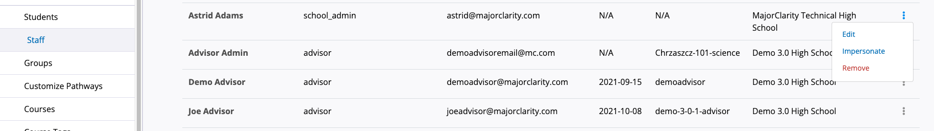 staff impersonate.png